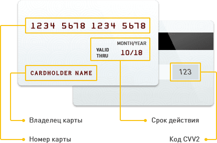 card