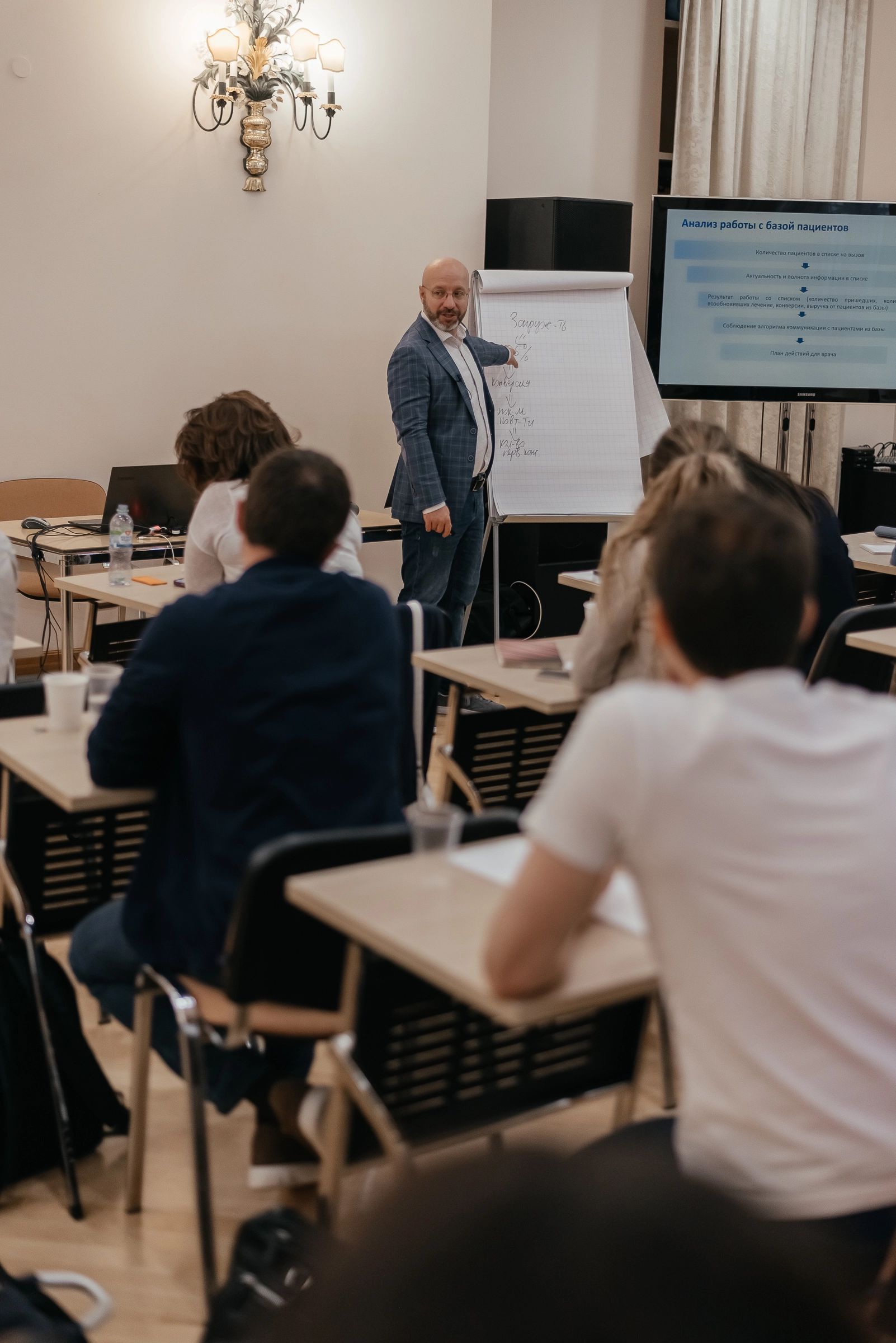 Фотоотчет курса №3